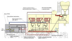 &Pcy;&acy;&rcy;&ocy;&gcy;&acy;&zcy;&ocy;&vcy;&acy;&yacy; &ucy;&scy;&tcy;&acy;&ncy;&ocy;&vcy;&kcy;&acy; &pcy;&ocy;&dcy;&ocy;&gcy;&rcy;&iecy;&vcy;&acy; &icy;&ncy;&iecy;&rcy;&tcy;&ncy;&ycy;&khcy; &mcy;&acy;&tcy;&iecy;&rcy;&icy;&acy;&lcy;&ocy;&vcy; &laquo;&Pcy;&Gcy;&Ucy; 600&raquo;
