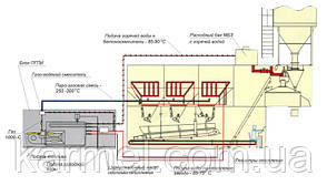 &Pcy;&acy;&rcy;&ocy;&gcy;&acy;&zcy;&ocy;&vcy;&acy; &ucy;&scy;&tcy;&acy;&ncy;&ocy;&vcy;&kcy;&acy; &pcy;&iukcy;&dcy;&iukcy;&gcy;&rcy;&iukcy;&vcy;&ucy; &iukcy;&ncy;&iecy;&rcy;&tcy;&ncy;&icy;&khcy; &mcy;&acy;&tcy;&iecy;&rcy;&iukcy;&acy;&lcy;&iukcy;&vcy; &laquo;&Pcy;&Gcy;&Ucy; 600&raquo;