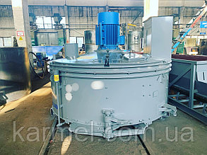 Бетоносмеситель СБ-247 KARMEL