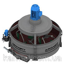 &Bcy;&iecy;&tcy;&ocy;&ncy;&ocy;&zcy;&mcy;&iukcy;&shcy;&ucy;&vcy;&acy;&chcy; &pcy;&lcy;&acy;&ncy;&iecy;&tcy;&acy;&rcy;&ncy;&icy;&jcy; KARMEL MIXER MST 1500/1000