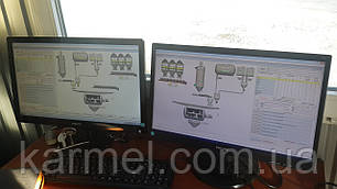 &Pcy;&acy;&ncy;&iecy;&lcy;&softcy; &ocy;&pcy;&iecy;&rcy;&acy;&tcy;&ocy;&rcy;&acy;