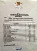 &CHcy;&Pcy; "&Kcy;&acy;&rcy;&mcy;&iecy;&lcy;&softcy;" &pcy;&ocy;&lcy;&ucy;&chcy;&icy;&lcy;&ocy; &scy;&iecy;&rcy;&iecy;&bcy;&rcy;&iecy;&ncy;&ucy;&yucy; &mcy;&iecy;&dcy;&acy;&lcy;&softcy; &pcy;&ocy; &rcy;&iecy;&zcy;&ucy;&lcy;&softcy;&tcy;&acy;&tcy;&acy;&mcy; &ocy;&bcy;&shchcy;&iecy;&gcy;&ocy;&scy;&ucy;&dcy;&acy;&rcy;&scy;&tcy;&vcy;&iecy;&ncy;&ncy;&ocy;&gcy;&ocy; &scy;&tcy;&acy;&tcy;&icy;&scy;&tcy;&icy;&chcy;&iecy;&scy;&kcy;&ocy;&gcy;&ocy; &rcy;&acy;&ncy;&zhcy;&icy;&rcy;&ocy;&vcy;&acy;&ncy;&icy;&yacy;.