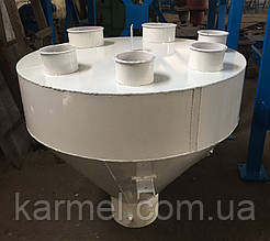 &Gcy;&rcy;&ucy;&pcy;&ocy;&vcy;&icy;&jcy; &tcy;&iecy;&ncy;&zcy;&ocy;&mcy;&iecy;&tcy;&rcy;&icy;&chcy;&ncy;&icy;&jcy; &dcy;&ocy;&zcy;&acy;&tcy;&ocy;&rcy; &iukcy;&ncy;&iecy;&rcy;&tcy;&ncy;&icy;&khcy; &mcy;&acy;&scy; KARMEL