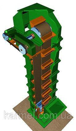 &Ncy;&ocy;&rcy;&icy;&icy; &tscy;&iecy;&pcy;&ncy;&ycy;&iecy; &kcy;&ocy;&vcy;&shcy;&iecy;&vcy;&ycy;&iecy; KARMEL